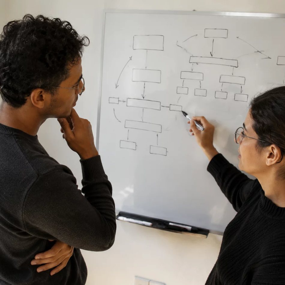 Duas participantes de pé junto ao quadro branco, desenhando as partes de um argumento